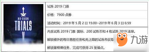 LOL試煉2019門票需要多少點券