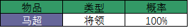 胡萊三國2抽獎最佳時間