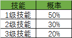 胡萊三國2抽獎最佳時間