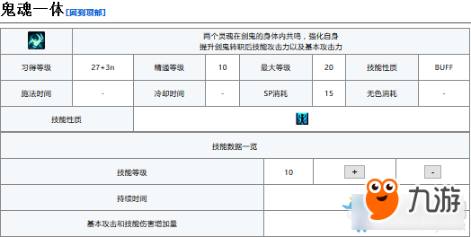 《DNF》夜刀神技能加點(diǎn)