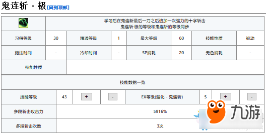 《DNF》夜刀神技能加點(diǎn)