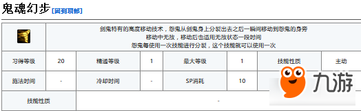 《DNF》夜刀神技能加點(diǎn)