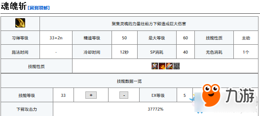 《DNF》夜刀神技能加點(diǎn)