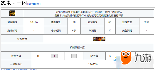 《DNF》夜刀神技能加點(diǎn)