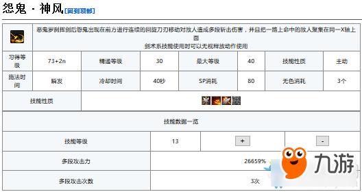 《DNF》夜刀神技能加點(diǎn)