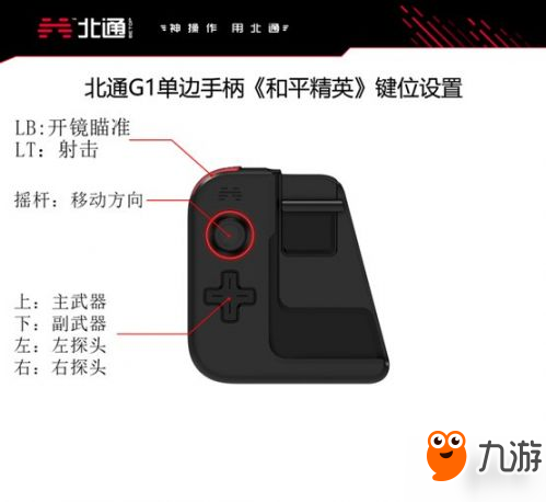 和平精英键位怎么设置好 最佳键位设置教程方法攻略