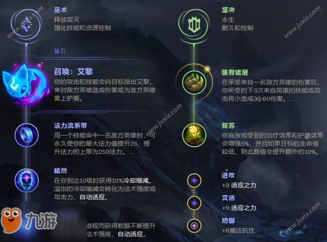 LOL美服星媽新套路教學(xué)，中單星媽技巧攻略