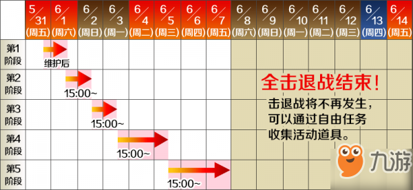 fgo國服fa聯(lián)動活動介紹 齊格活動獲取