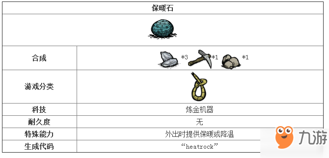 饥荒保暖石怎么制作