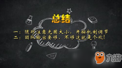 《DNF》普雷掠夺者罗斯沃尔攻略