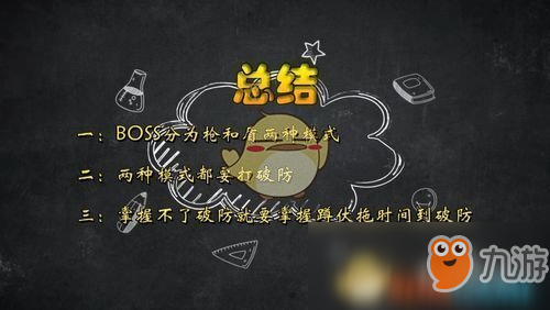 《DNF》混沌激戰(zhàn)地BOSS攻略