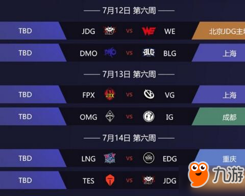 lpl2019夏季賽6月10日賽程 IG今日首發(fā)陣容會(huì)是誰？