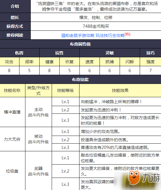 貓和老鼠手游布奇技能介紹