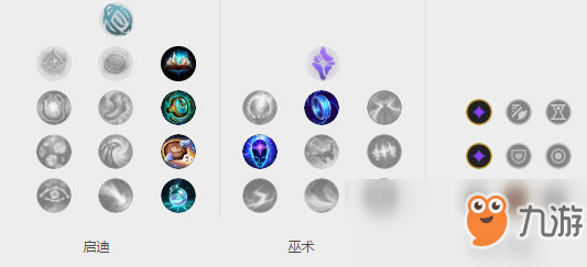 《LOL》9.11下路黑科技套路攻略匯總