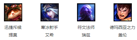 2019LOL6月14日周免英雄一覽