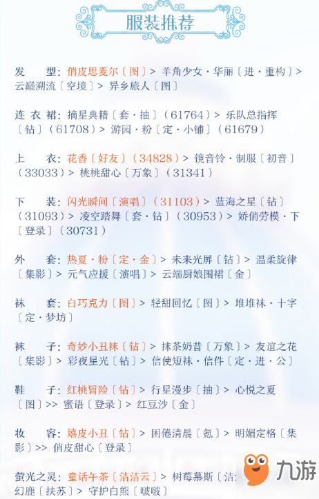 奇迹暖暖6-6和平的歌颂高分搭配攻略