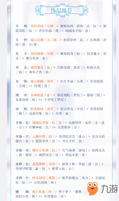 奇迹暖暖6-6和平的歌颂高分搭配攻略