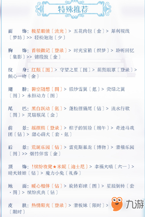 奇迹暖暖6-6和平的歌颂高分搭配攻略