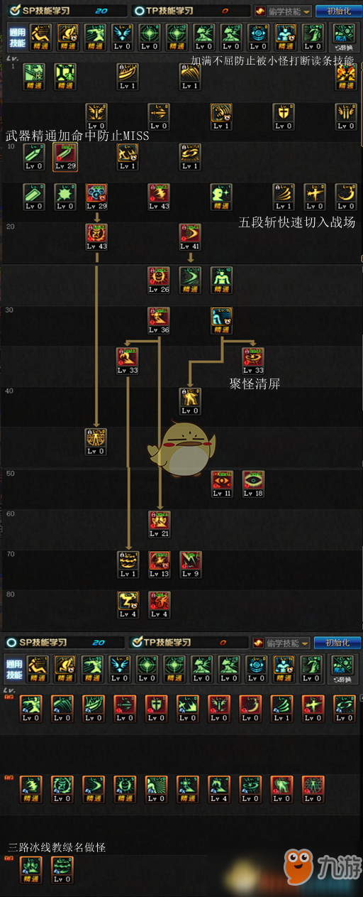 《DNF》阿修羅普雷加點(diǎn)推薦