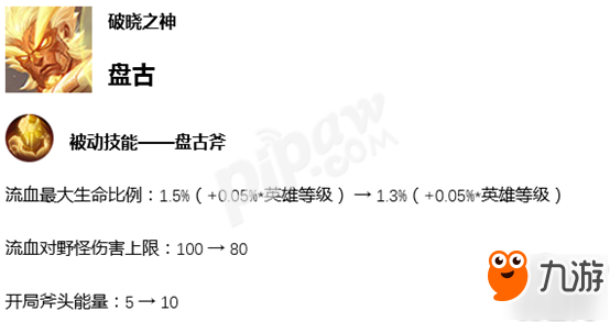 王者榮耀6月18日體驗(yàn)服英雄調(diào)整 東方曜加強(qiáng)