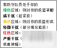 街球艺术正确投篮技巧一览