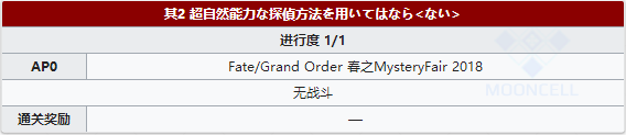 FGO虚月馆杀人事件其2配置攻略 主线本配置掉落详解