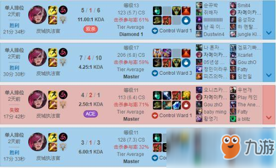 《LOL》9.12打野蔚高勝率玩法介紹