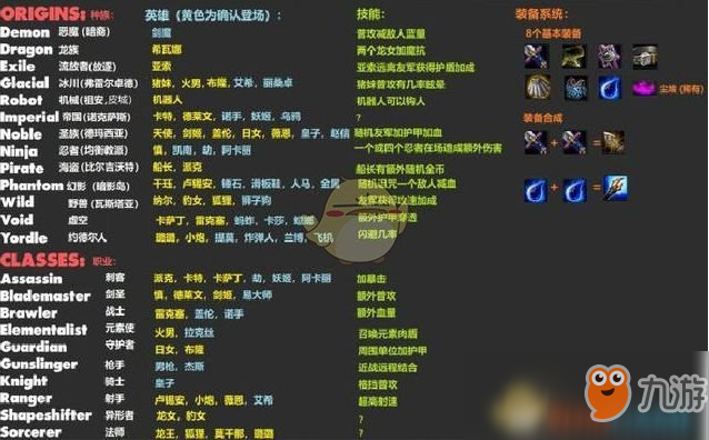 《LOL》云頂之弈5費(fèi)棋子匯總