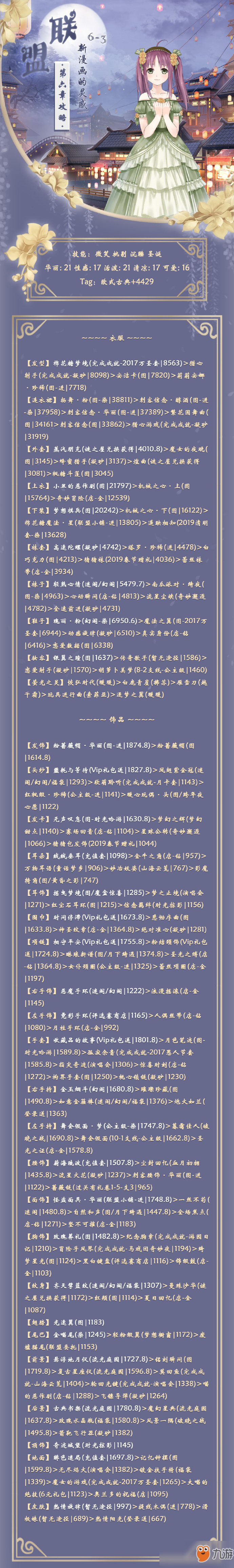 《<a id='link_pop' class='keyword-tag' href='https://www.9game.cn/qjnn/'>奇迹暖暖</a>》【联盟委托】6-3新漫画的灵感攻略