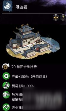 《全面战争：三国》建造特殊建筑序列技巧和方法