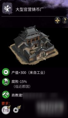 《全面战争：三国》建造特殊建筑序列技巧和方法