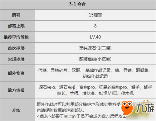 明日方舟-3-1通關(guān)攻略 草叢等于無敵