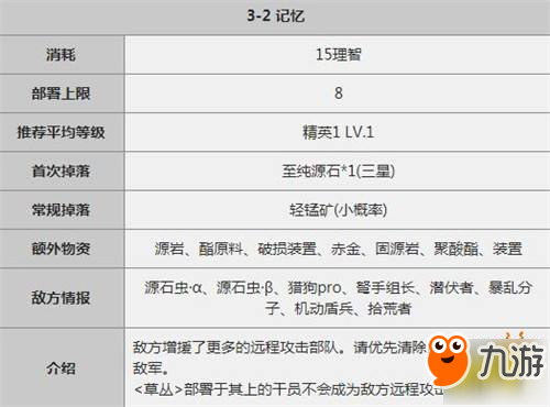 明日方舟-3-2通關(guān)攻略 草方格利用是正式摸索