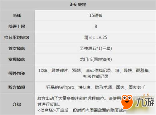 明日方舟-3-6通關(guān)攻略 重裝輸出和醫(yī)療壓力測(cè)試