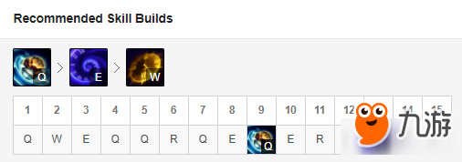 《LOL》9.12高胜率英雄时光守护者玩法介绍