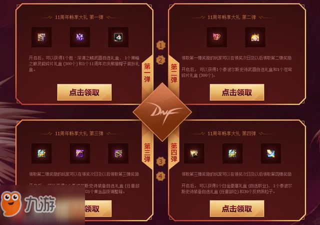 DNF“新版紅神”快速打造攻略：活動福利是關鍵