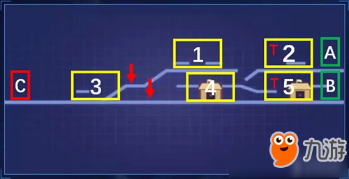 《魂斗罗：归来》手游虚空幻境跑图路径