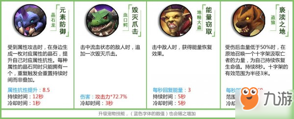 拉結爾寵物技能大全 寵物技能效果介紹