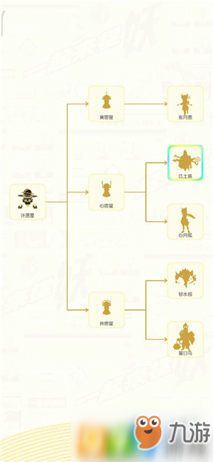 一起來(lái)捉妖許愿星在哪 位置分布及獲得技巧詳解