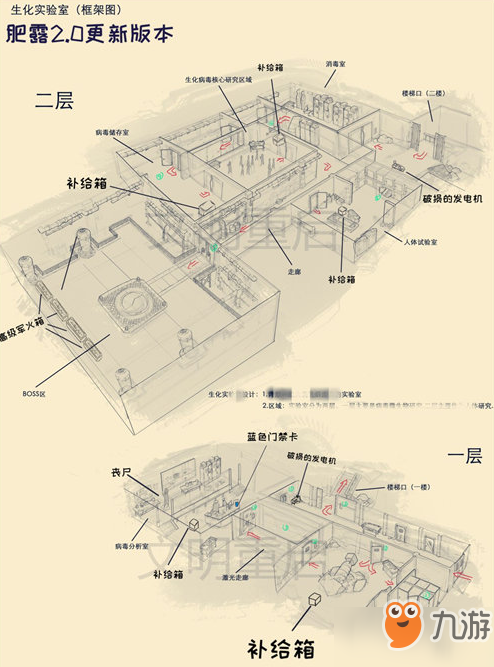 文明重啟生化實驗室怎么過_文明重啟生化實驗室過法