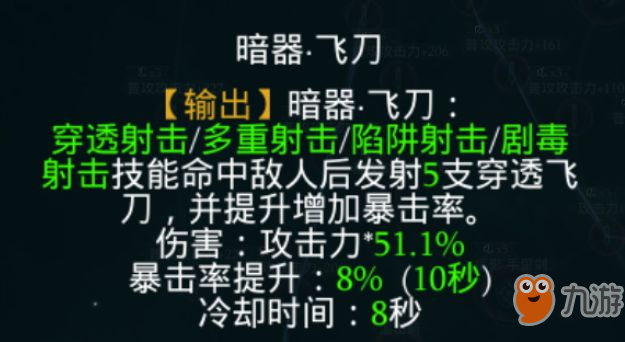 《拉结尔》死亡游侠吸血流天赋加点 暴力输出流加点攻略