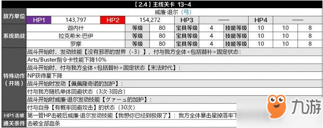 fgo2.4难点关卡打法攻略：攻略图流+详细解析