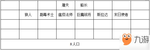 刀塔霸業(yè)勇士流使用攻略 上分指南