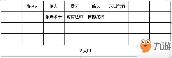 刀塔霸業(yè)勇士流使用攻略 上分指南