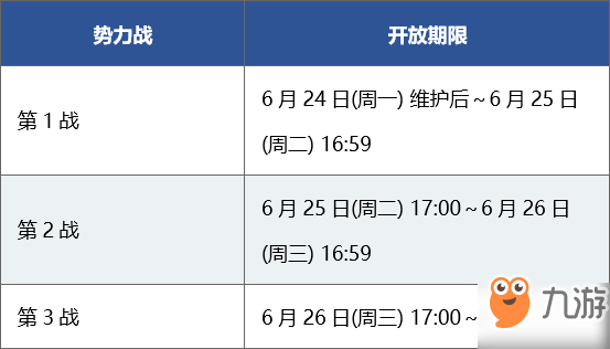 fgo國服嘮嘮叨叨明治維新復(fù)刻活動介紹 土方歲三限時up