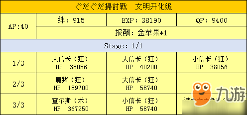 FGO明治維新復(fù)刻掃蕩戰(zhàn)配置攻略 副本配置掉落一覽