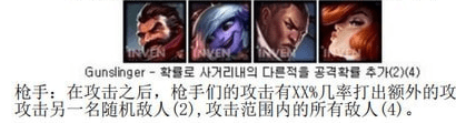 《LOL》云頂之弈槍手流陣容玩法推薦