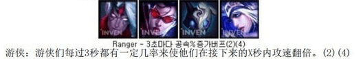 《LOL》云頂之弈游俠流陣容玩法推薦