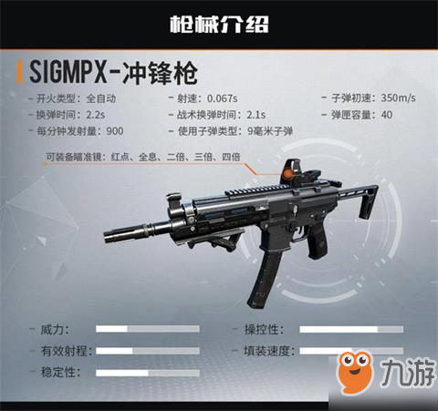 黎明觉醒SIGMPX冲锋枪属性介绍