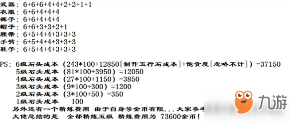 劍網3指尖江湖滿級后怎么玩 滿級之后干嘛